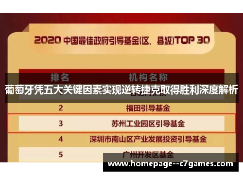 葡萄牙凭五大关键因素实现逆转捷克取得胜利深度解析