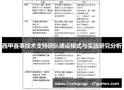西甲赛事技术支持团队建设模式与实践研究分析