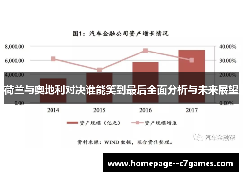荷兰与奥地利对决谁能笑到最后全面分析与未来展望