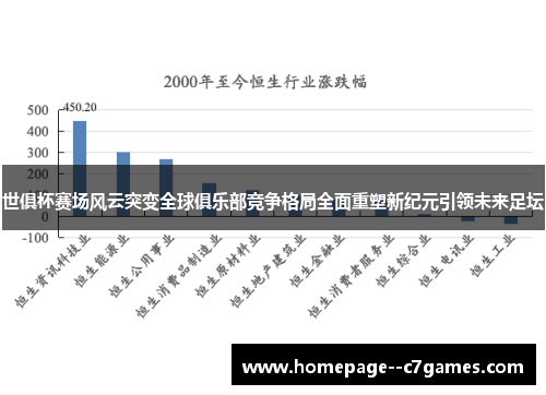 世俱杯赛场风云突变全球俱乐部竞争格局全面重塑新纪元引领未来足坛
