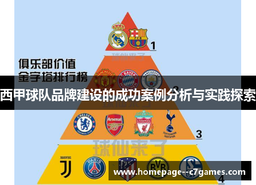 西甲球队品牌建设的成功案例分析与实践探索