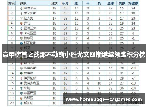 意甲榜首之战那不勒斯小胜尤文图斯继续领跑积分榜