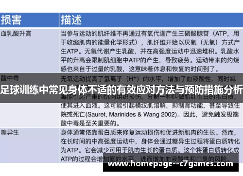 足球训练中常见身体不适的有效应对方法与预防措施分析 足球训练中常见身体不适的有效应对方法与预防措施分析