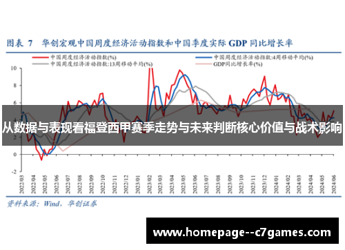 从数据与表现看福登西甲赛季走势与未来判断核心价值与战术影响