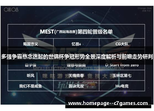 多强争霸悬念迭起的世俱杯争冠形势全景深度解析与前瞻走势研判